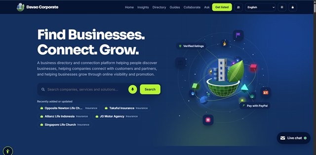 Guest Post on davaocorporate.info — Guest Post