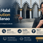 Scaling Halal Distribution in Mindanao