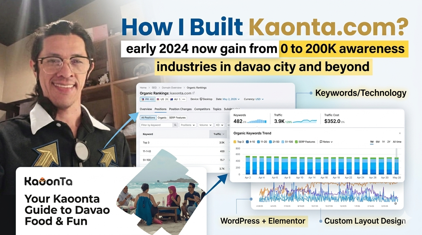 how i built kaoonta.com website